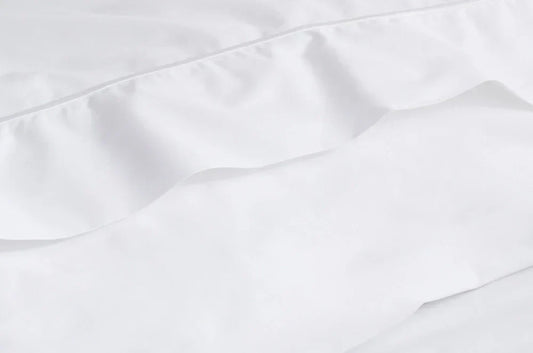What is Percale? What’s the difference between Percale and Sateen?